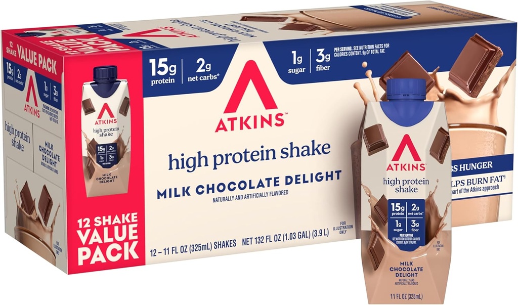 Atkins Milk Chocolate Delight High Protein Shake, 15g Protein, Low Glycemic , 2g Net Carb, 1g Sugar, Keto Friendly , Chocolate Flavored Protein Shakes, 12 Count (One Size)